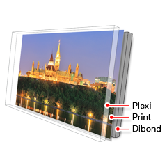 A plexi face mount has three main layers: plexiglass, print, aluminium backing