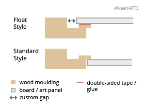 Ottawa Shutter floaters layout