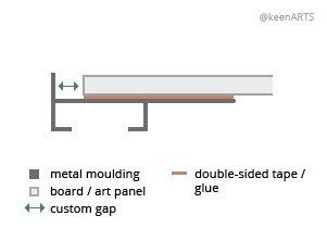 Ottawa Shutter floaters layout